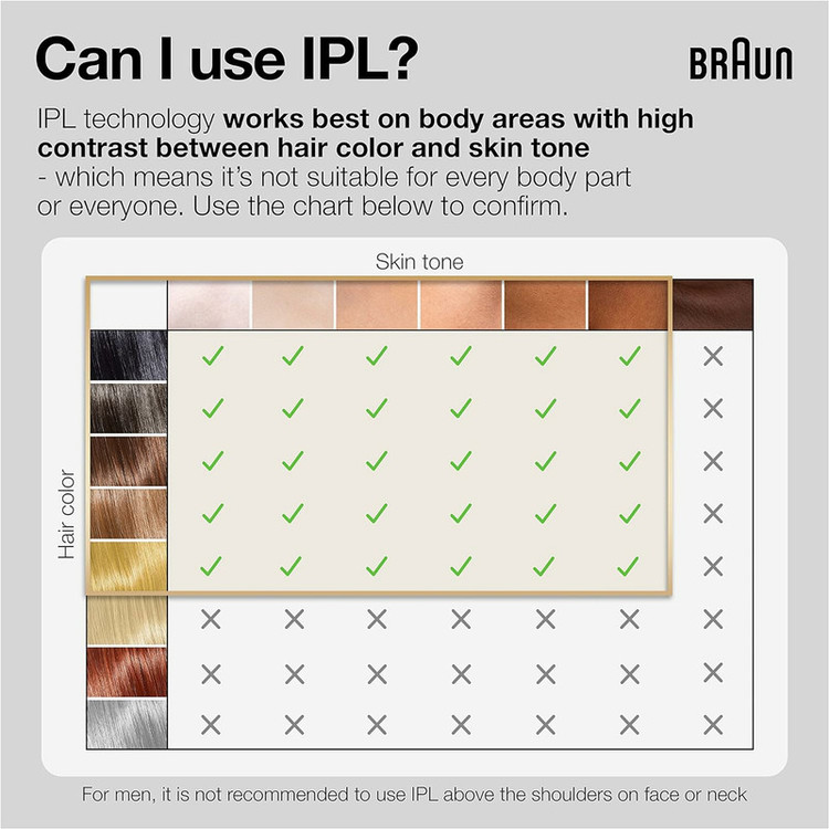 لیزر موهای زائد براون مدل Silk.Expert Pro 3 PL3011