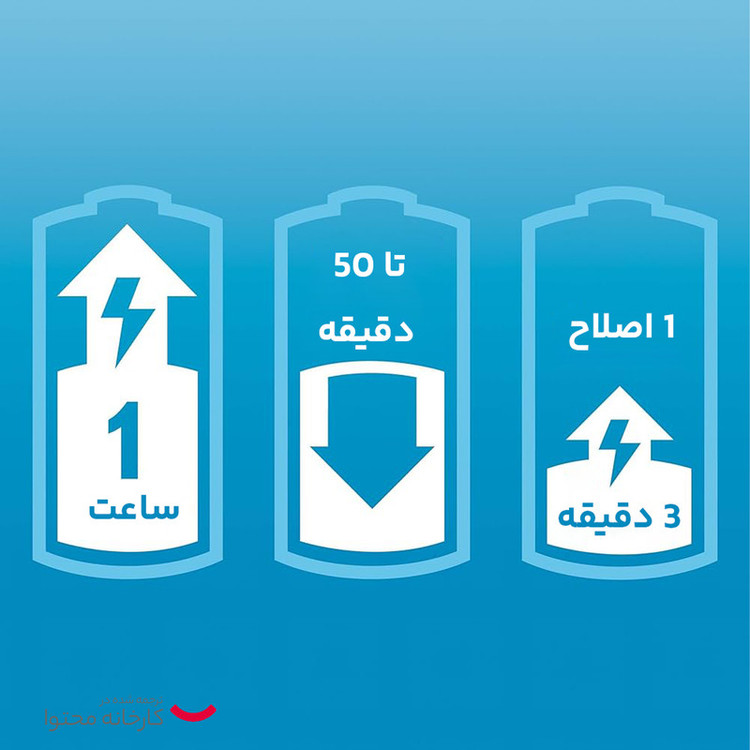 ماشین اصلاح صورت فیلیپس مدل AT890/20