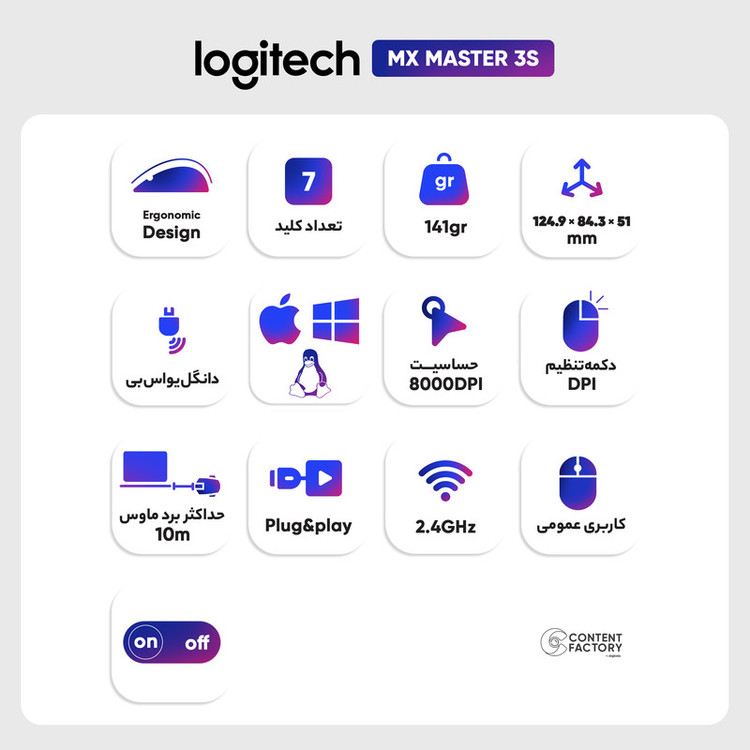 ماوس بی سیم لاجیتک مدل MX MASTER 3S
